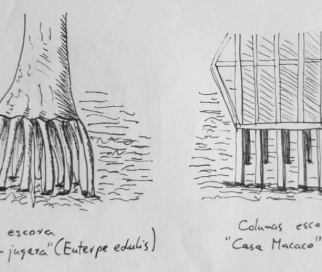 طراحی و ساخت کلبه چوبی